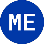 Logo da Mexico Equity and Income (MXE).