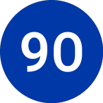 Logo da 99C Only Stores (NDN).