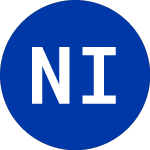 Logo da Nuveen Intermediate Dura... (NIQ).