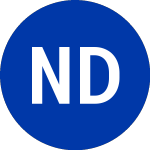 Logo da NexPoint Diversified Rea... (NXDT-A).
