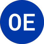 Logo da Obsidian Energy (OBE).