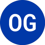 Logo da Onion Global (OG).