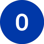 Logo da Oklo (OKLO).