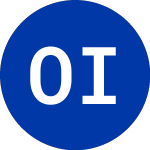 Logo da Orchid Island Capital (ORC).