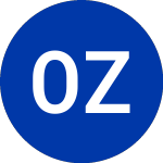 Logo da Och Ziff Capital Managem... (OZM).