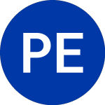 Logo da Peoples Energy (PGL).