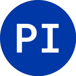 Logo da Pine Island Acquisition (PIPP).