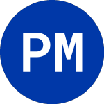 Logo da P M I (PMI).