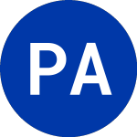 Logo da Parabellum Acquisition (PRBM.U).