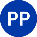 Logo da Prudential Plc (PUK.W).