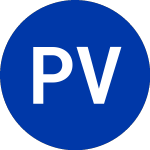 Logo da Penn Virginia Res (PVR).