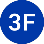 Logo da  (QFIN).