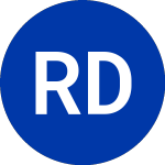 Logo da Royal Dutch Petroleum (RD).