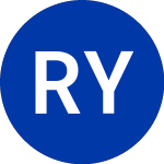 Logo da Repsol Ypf (REP).