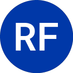 Logo da Regions Financial (RF-F).