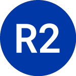 Logo da  (RFW).