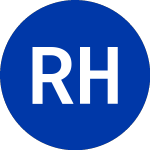 Logo da Regional Health (RHE.P.B).
