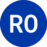 Logo da RiverNorth Opportunities (RIV-A).