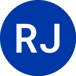 Logo da Raymond James Financial, Inc. (RJD.CL).