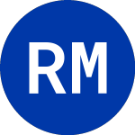 Logo da Regional Management (RM).