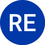 Logo da Ranger Energy Services (RNGR).