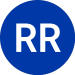 Logo da RPT Realty (RPT-D).