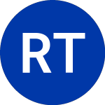 Logo da Roadrunner Transportatio... (RRTS).
