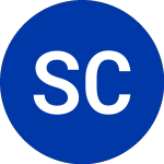 Logo da Sea Container (SCR.A).