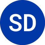 Logo da Smith Douglas Homes (SDHC).