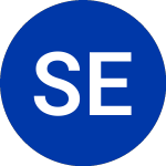 Logo da SDCL EDGE Acquis (SED.A).