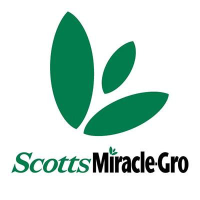 Logo da Scotts Miracle Gro (SMG).
