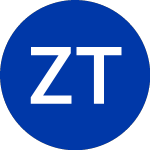 Logo da Zacks Trust (SMIZ).