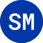 Logo da Salient Midstream and MLP (SMM).