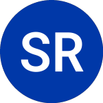 Logo da Stride Rite (SRR).
