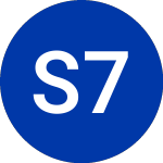 Logo da Stilwell 7.875 Pines (SVQ).
