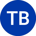 Logo da Thoma Bravo Advantage (TBA).
