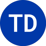 Logo da Templeton Dragon (TDF).