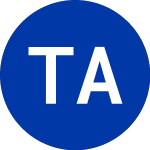 Logo da Telephone and Data Systems (TDJ).