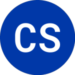 Logo da CP Ships (TEU).
