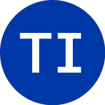 Logo da Temple Inland (TIN).