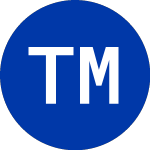 Logo da The Music Acquisition (TMAC.U).