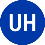 Logo da Universal Health Realty ... (UHT).