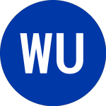 Logo da Wheels Up Experience (UP.WS).