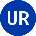 Logo da  (URI.W).
