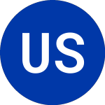 Logo da US Shipping Partners (USS).