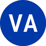 Logo da VG Acquisition (VGAC.U).