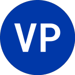 Logo da Vici Properties (VICI).