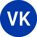Logo da Van Kampen NY Val Mun (VNV).