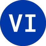Logo da VPC Impact Acquisition H... (VPCC).