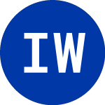 Logo da Integrated Wellness Acqu... (WEL.WS).